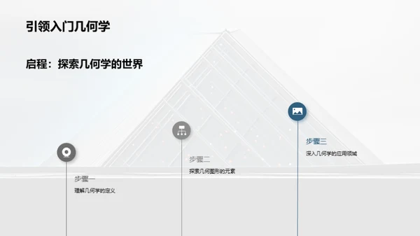 几何学的探秘之旅