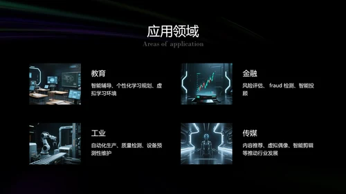 深色人工智能发展研究报告