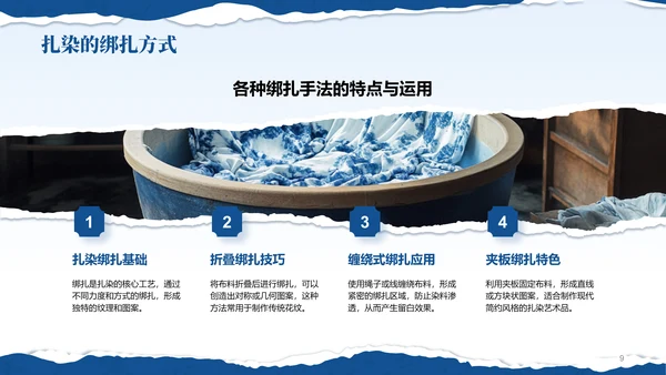 蓝色国风非遗扎染的艺术魅力PPT模板