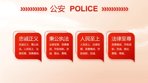 红色大气中国公安警察工作总结动态PPT模板
