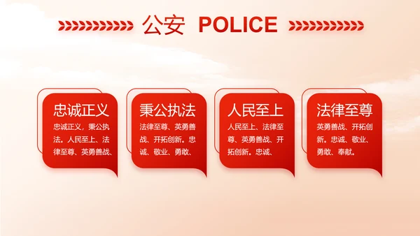 红色大气中国公安警察工作总结动态PPT模板
