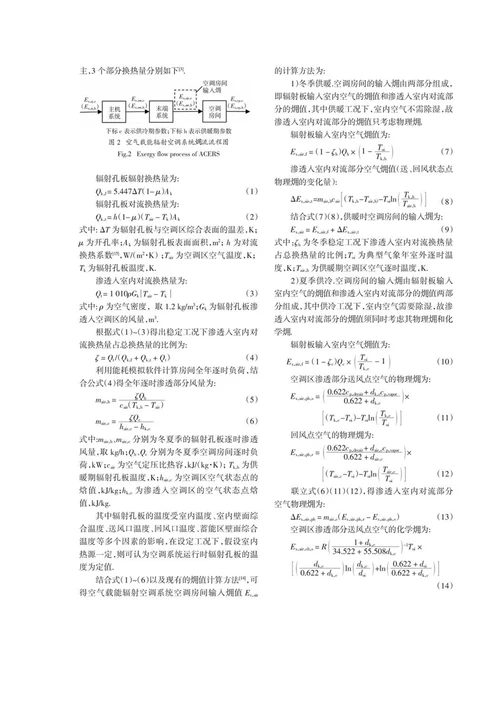 空气载能空调房间输入火用算法及系统火用成本应用分析