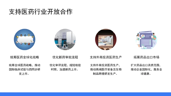 促进药品高水平安全和医药产业高质量发展良性互动ppt课件