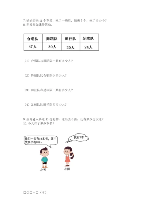 小学一年级下册数学应用题100道【易错题】.docx