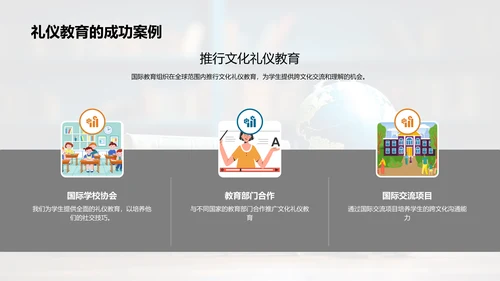 教育中的文化礼仪