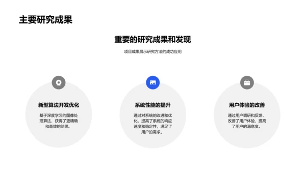 专科项目答辩报告PPT模板