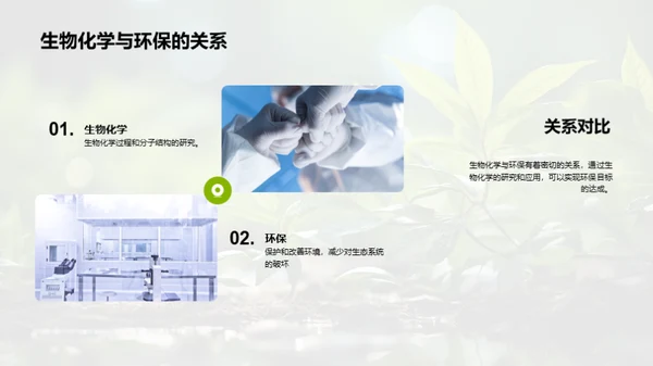 生物化学与环保新视角