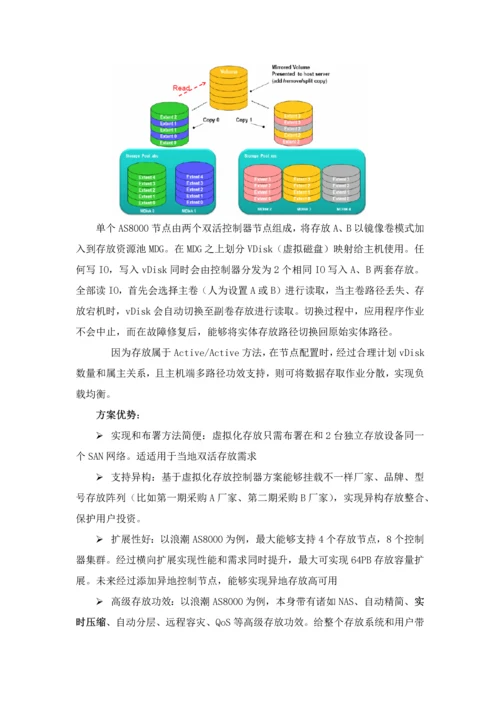 数据中心优质项目专业方案.docx