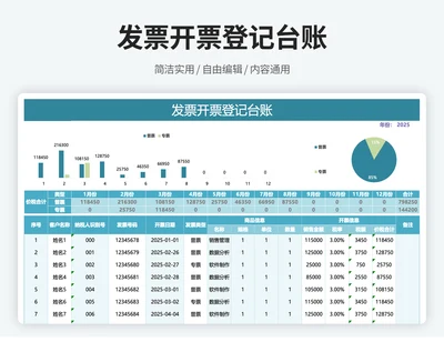 公司发票开票登记台账