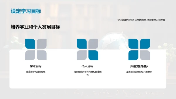 四年级探索之旅