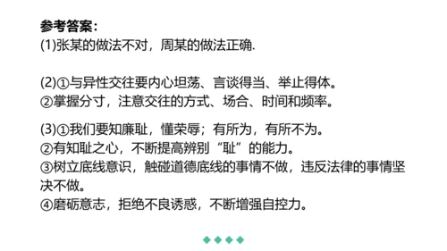第一单元 青春时光 复习课件(共42张PPT)