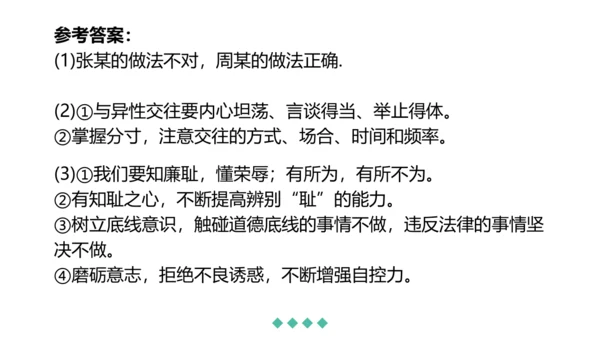 第一单元 青春时光 复习课件(共42张PPT)