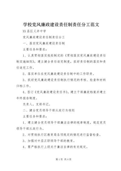 学校党风廉政建设责任制责任分工范文 (3).docx