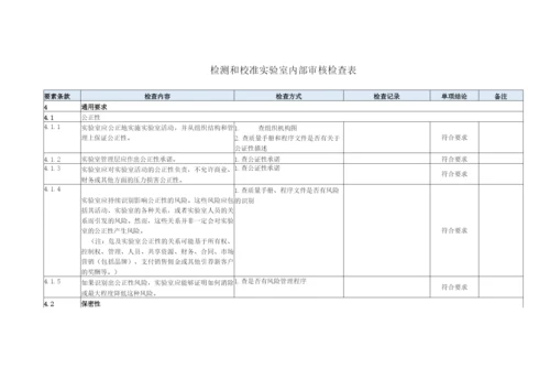 2019年度实验室CNAS内审全套资料.docx