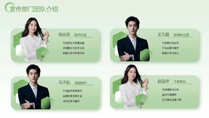 绿色商务风公司宣传团队多人介绍页