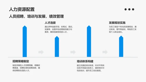 蓝色商务风通用行业工作计划PPT模板