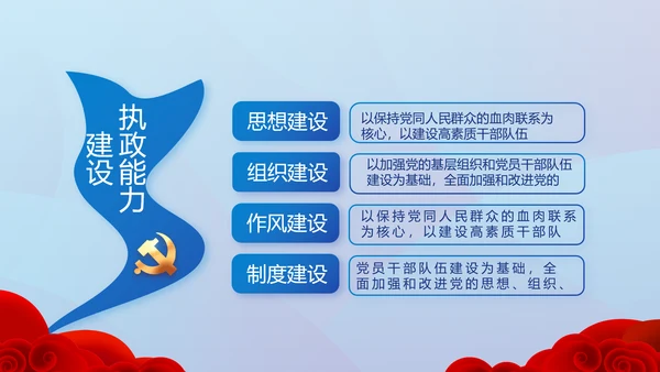 蓝色大气党建党支部年终工作总结PPT
