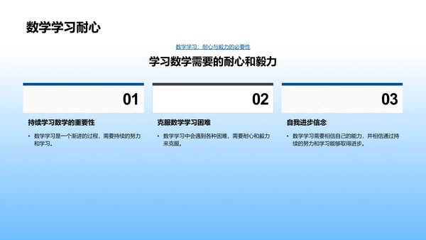 初三数学高效复习PPT模板