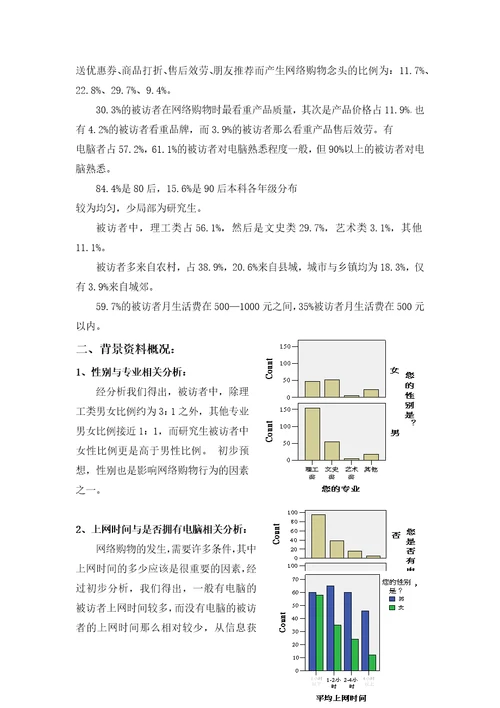 大学生网络购物情况调查报告