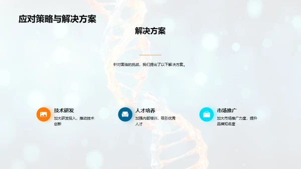 生物医疗领域巅峰之旅