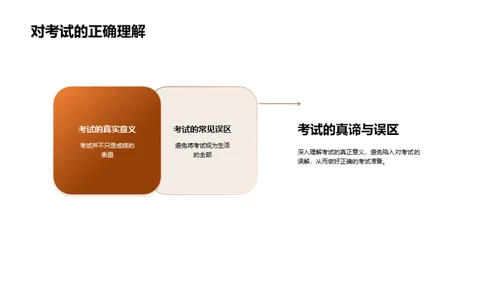 初中学习生活导航