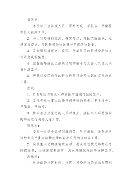 突发重大动物疫情应急预案.docx