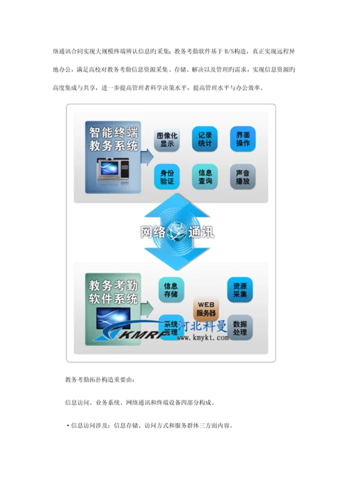 教务考勤管理系统解决方案.docx