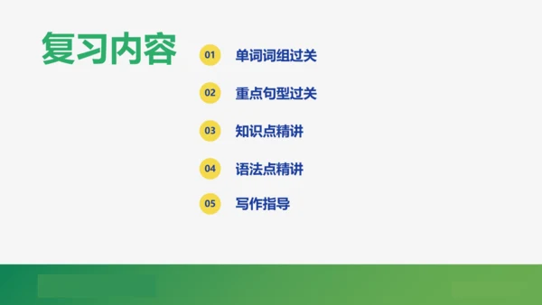 【学霸提优】Unit 4 Time to celebrate  单元复习课件  外研版（2024）英