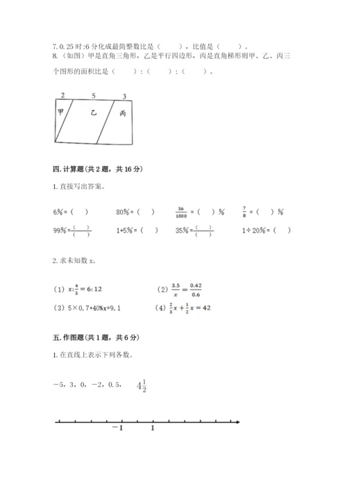 冀教版小升初数学模拟试卷附完整答案（各地真题）.docx