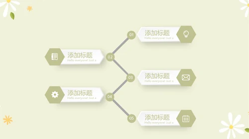 绿色小清新孕期心理保健动态PPT