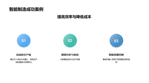 智能制造：机器人工业新纪元