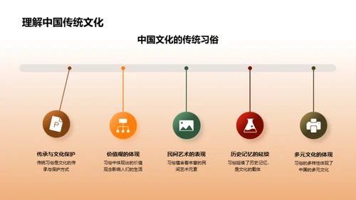 秋分文化解析