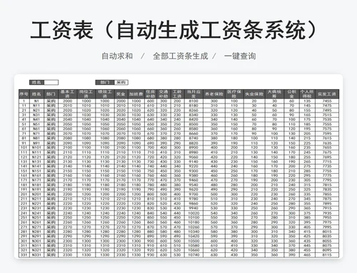 工资表（自动生成工资条系统）