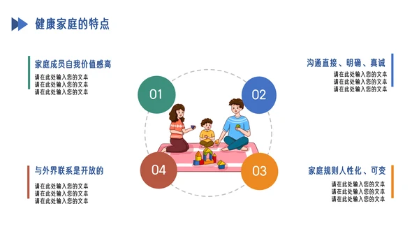 家庭教育亲子沟通成长课件