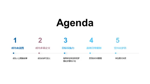 青春启航
