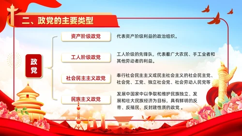 红色党政风入党培训党政知识要点学习党课PPT模板