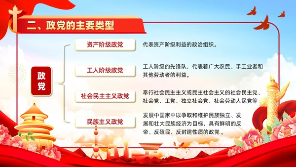 红色党政风入党培训党政知识要点学习党课PPT模板