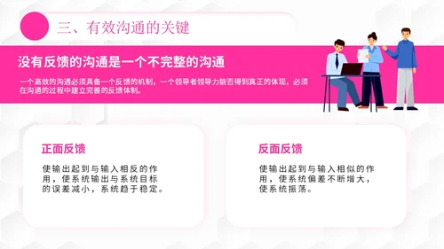 插画风团队管理如何带好团队管理者的有效沟通PPT