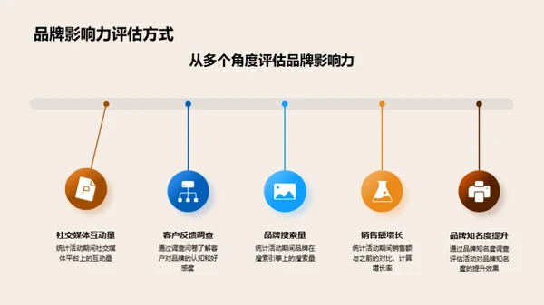 小满季节的营销战略