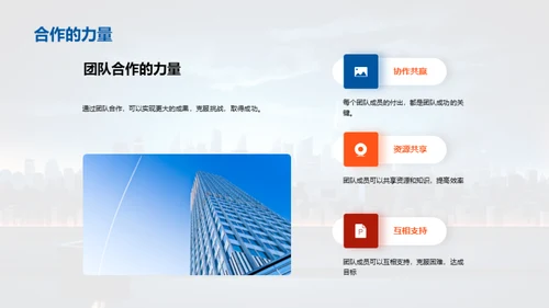 协作共进：团队实力揭示