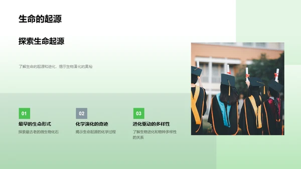 生命科学探秘