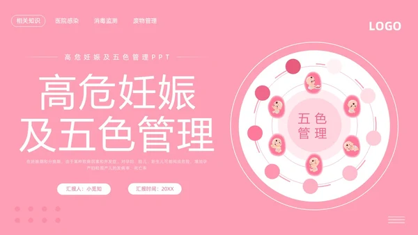 粉色简约高危妊娠及五色管理PPT模板宣传PPT动态PPT