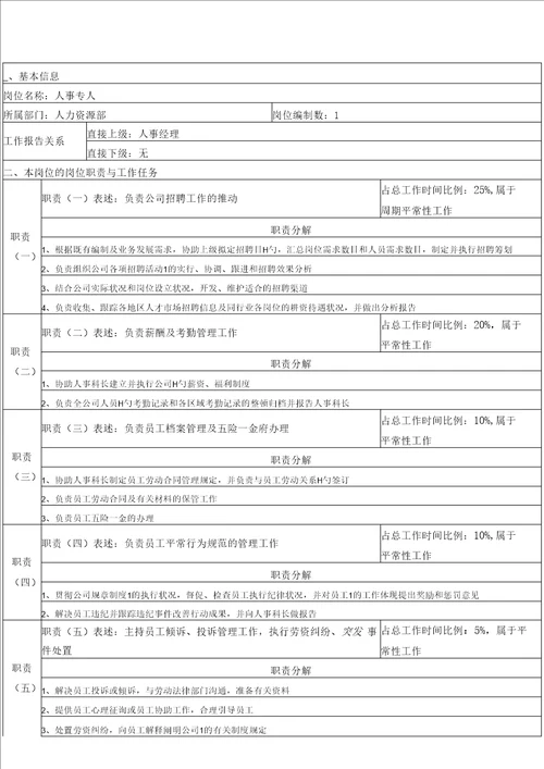 岗位基本职责信息搜集表