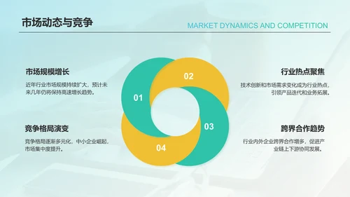 绿色简约风个人总结汇报PPT模板