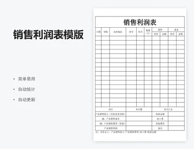 销售利润表模版