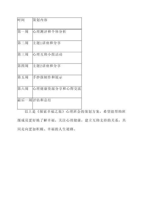 我的大学心理班会策划书