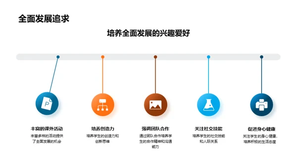 教育共融发展之路