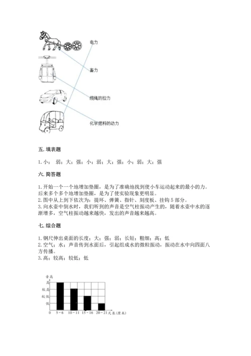 教科版科学四年级上册期末测试卷及完整答案.docx