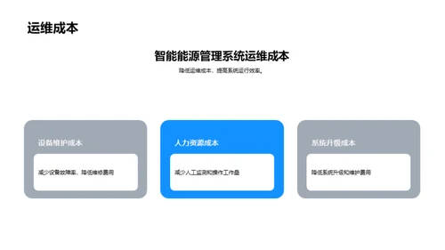 赋能未来:智能能源管理