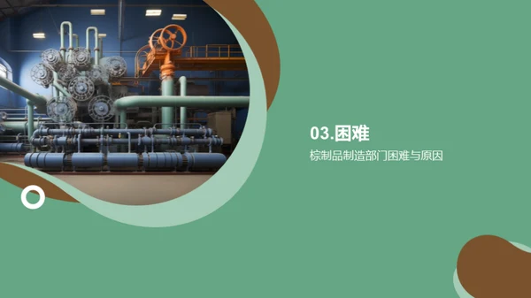 提升棕制品生产效能